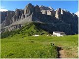 Passo Gardena - Rifugio Puez